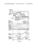 SOLID-STATE IMAGE SENSING DEVICE AND CONTROL METHOD OF THE SAME diagram and image