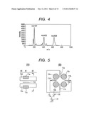 MASS SPECTROMETER AND MASS SPECTROMETRY METHOD diagram and image