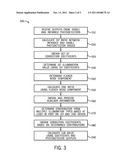 METHOD AND APPARATUS FOR SPECTRALLY-CORRECTED AMBIENT LIGHT SENSOR diagram and image