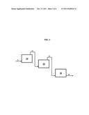 Methods for gasification of carbonaceous materials diagram and image