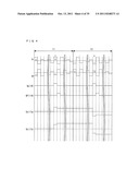 ACTIVE MATRIX SUBSTRATE, LIQUID CRYSTAL PANEL, LIQUID CRYSTAL DISPLAY     UNIT, LIQUID CRYSTAL DISPLAY DEVICE, AND TELEVISION RECEIVER diagram and image