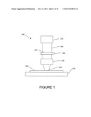 SINGLE SCAN IRRADIATION FOR CRYSTALLIZATION OF THIN FILMS diagram and image