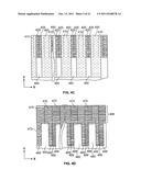 SINGLE SCAN IRRADIATION FOR CRYSTALLIZATION OF THIN FILMS diagram and image