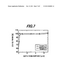 Nitride semiconductor substrate, production method therefor and nitride     semiconductor device diagram and image