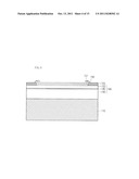 LIGHT EMITTING DEVICE AND LIGHT EMITTING DEVICE PACKAGE diagram and image