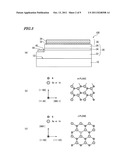 NITRIDE-BASED SEMICONDUCTOR DEVICE AND METHOD FOR FABRICATING THE SAME diagram and image