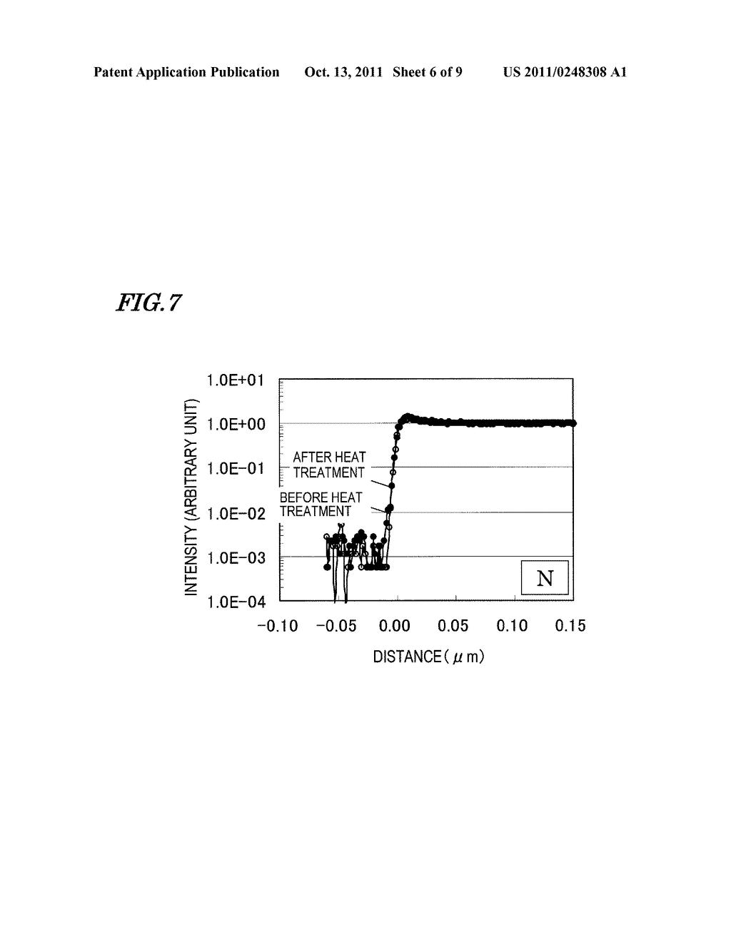 NITRIDE-BASED SEMICONDUCTOR DEVICE AND METHOD FOR FABRICATING THE SAME - diagram, schematic, and image 07