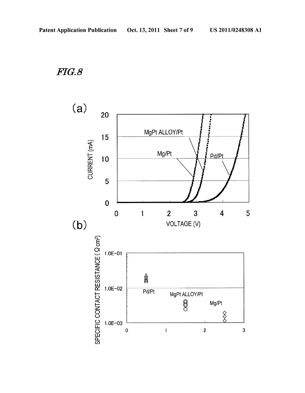NITRIDE-BASED SEMICONDUCTOR DEVICE AND METHOD FOR FABRICATING THE SAME - diagram, schematic, and image 08