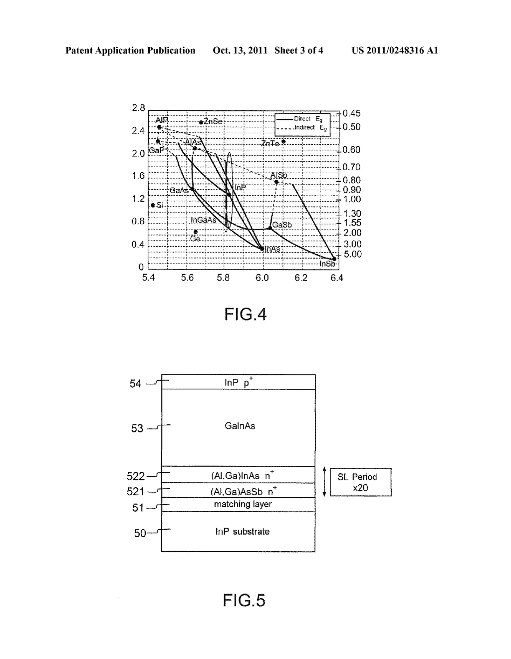 INFRARED DETECTOR WITH EXTENDED SPECTRAL RESPONSE IN THE VISIBLE FIELD - diagram, schematic, and image 04