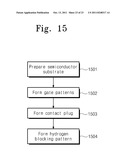 SEMICONDUCTOR DEVICE AND METHOD OF FABRICATING THE SAME diagram and image