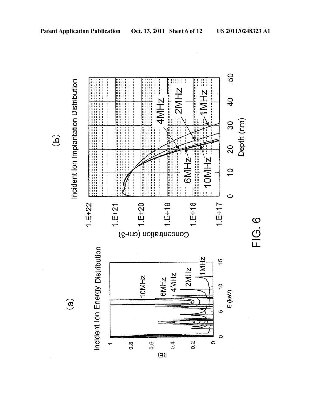 ION IMPLANTATION APPARATUS, ION IMPLANTATION METHOD, AND SEMICONDUCTOR     DEVICE - diagram, schematic, and image 07