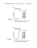 METHOD OF MANUFACTURING A NON-VOLATILE NAND MEMORY SEMICONDUCTOR     INTEGRATED CIRCUIT diagram and image