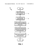 INTEGRATION OF RESISTORS AND CAPACITORS IN CHARGE TRAP MEMORY DEVICE     FABRICATION diagram and image