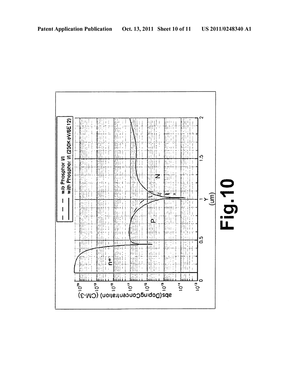 Trench mosfet with body region having concave-arc shape - diagram, schematic, and image 11