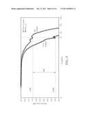 LEADFRAME PACKAGE FOR HIGH-SPEED DATA RATE APPLICATIONS diagram and image