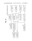 IMAGE SCANNING DEVICE AND DOCUMENT TRANSPORTING METHOD diagram and image