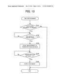 IMAGE SCANNING DEVICE AND DOCUMENT TRANSPORTING METHOD diagram and image