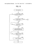 IMAGE SCANNING DEVICE AND DOCUMENT TRANSPORTING METHOD diagram and image