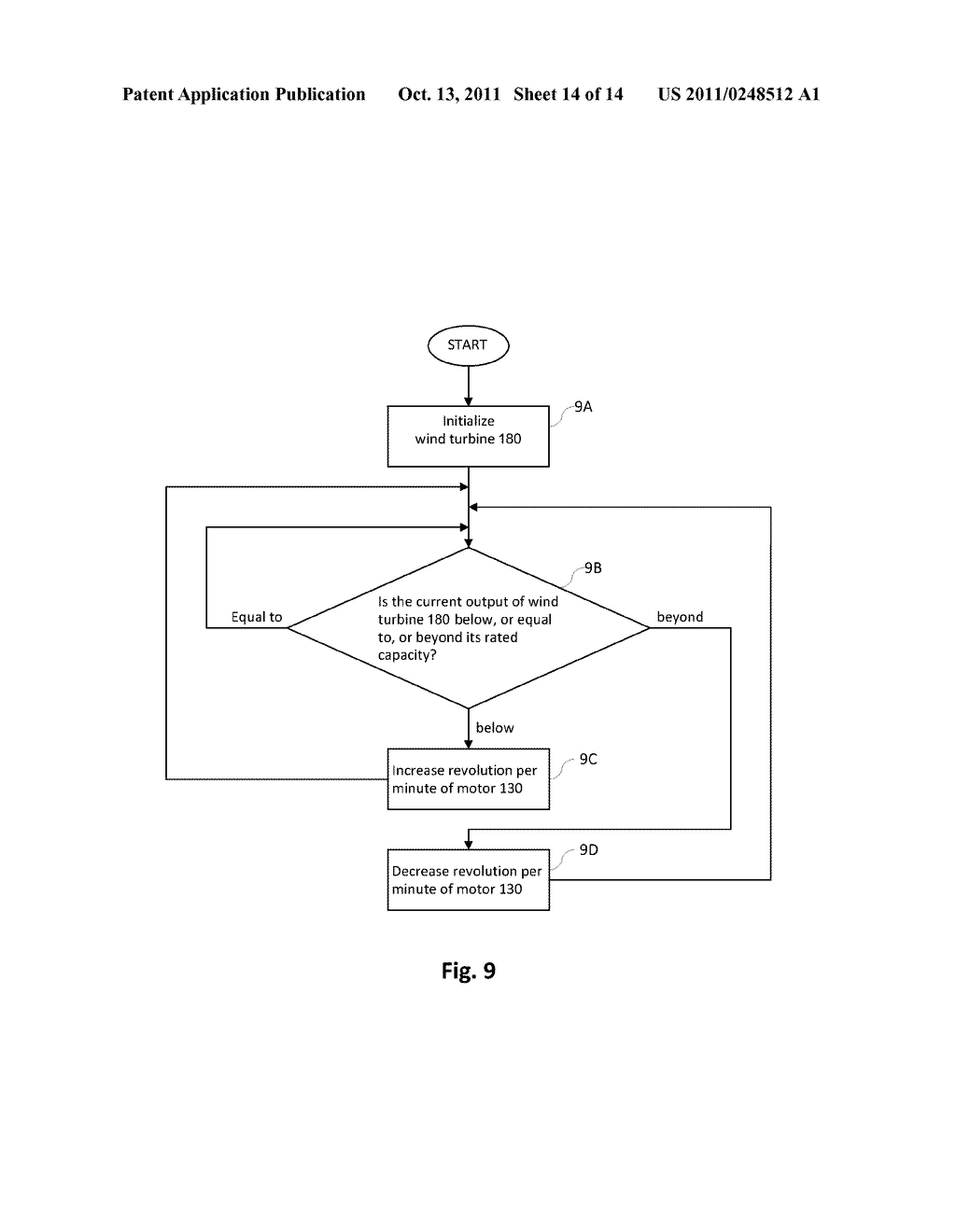 Continuous Wind Power System with Auxiliary Blades - diagram, schematic, and image 15