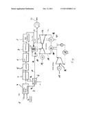 METHOD FOR USE OF THE SYNTHESIS GAS THAT COMES FROM A GASIFIER diagram and image