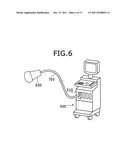 ULTRASOUND TRANSDUCER, ULTRASOUND PROBE, AND A METHOD FOR MANUFACTURING     ULTRASOUND TRANSDUCERS diagram and image