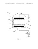 METHOD FOR CONTROLLING ION ENERGY IN RADIO FREQUENCY PLASMAS diagram and image