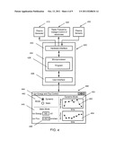 METHOD FOR CONTROLLING ION ENERGY IN RADIO FREQUENCY PLASMAS diagram and image