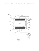 METHOD FOR CONTROLLING ION ENERGY IN RADIO FREQUENCY PLASMAS diagram and image