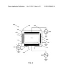 METHOD FOR CONTROLLING ION ENERGY IN RADIO FREQUENCY PLASMAS diagram and image