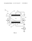 METHOD FOR CONTROLLING ION ENERGY IN RADIO FREQUENCY PLASMAS diagram and image