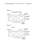 MOTOR DRIVE DEVICE diagram and image