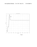 DETERMINING INITIAL ROTOR POSITION OF AN ALTERNATING CURRENT MOTOR diagram and image