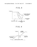 CONTROL SYSTEM FOR AC MOTOR diagram and image