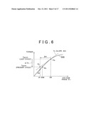 CONTROL SYSTEM FOR AC MOTOR diagram and image