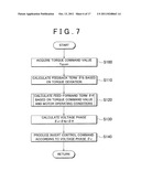 CONTROL SYSTEM FOR AC MOTOR diagram and image