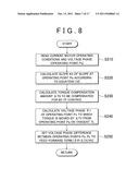 CONTROL SYSTEM FOR AC MOTOR diagram and image