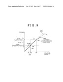 CONTROL SYSTEM FOR AC MOTOR diagram and image