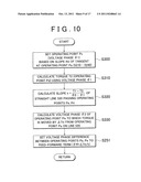 CONTROL SYSTEM FOR AC MOTOR diagram and image