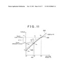 CONTROL SYSTEM FOR AC MOTOR diagram and image