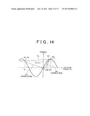 CONTROL SYSTEM FOR AC MOTOR diagram and image