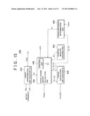 CONTROL SYSTEM FOR AC MOTOR diagram and image