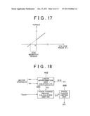 CONTROL SYSTEM FOR AC MOTOR diagram and image