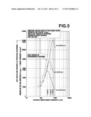 ENERGY CONVERTER diagram and image