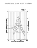 ENERGY CONVERTER diagram and image