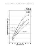 ENERGY CONVERTER diagram and image