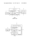 ENERGY-EFFICIENT FAST CHARGING DEVICE AND METHOD diagram and image