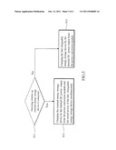 ENERGY-EFFICIENT FAST CHARGING DEVICE AND METHOD diagram and image