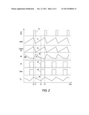 METHOD OF FORMING A POWER SUPPLY CONTROLLER AND STRUCTURE THEREFOR diagram and image