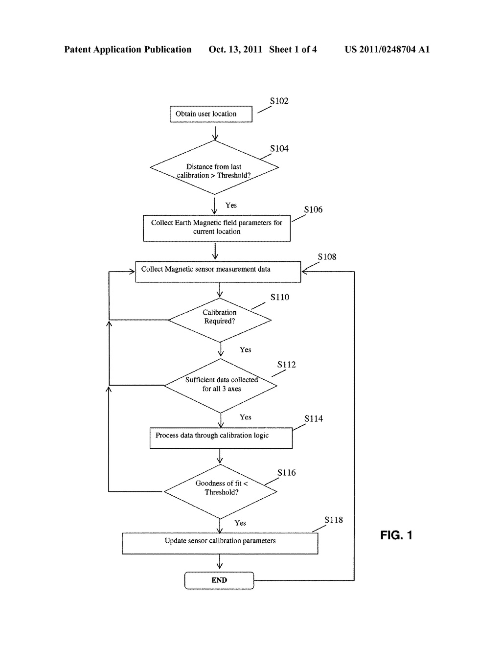 METHOD AND APPARATUS FOR CALIBRATING A MAGNETIC SENSOR - diagram, schematic, and image 02