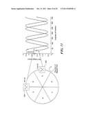 METHODS FOR AN ANALOG ROTATIONAL SENSOR HAVING MAGNETIC SENSOR ELEMENTS diagram and image